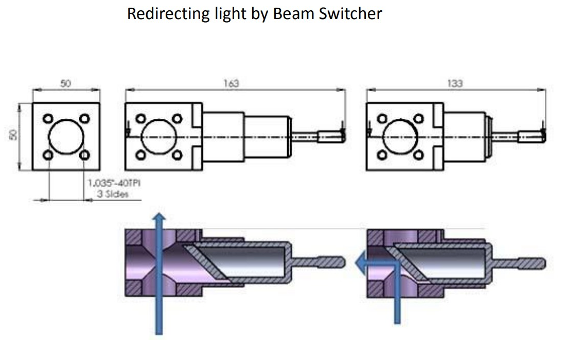 ウルトラハイパワー UV-LED光源の画像3